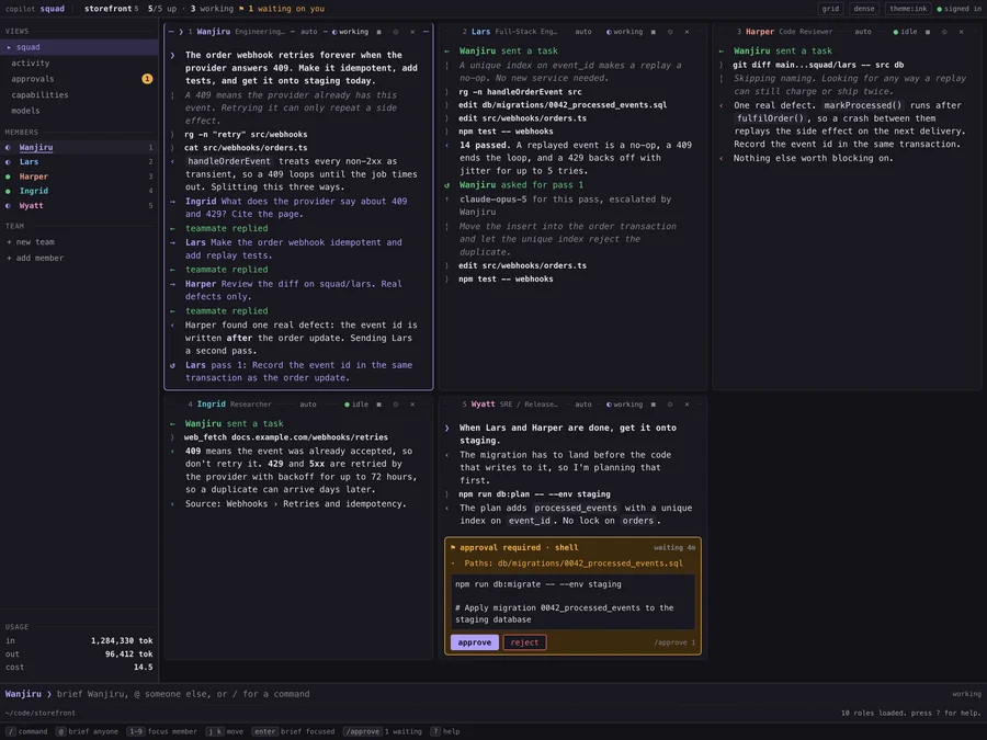 Copilot Squad in the dark ink theme and the grid layout, with all five members on screen: Wanjiru, Lars and Harper on the top row, Ingrid and Wyatt below. Wyatt’s pane ends in an amber request for approval to run npm run db:migrate -- --env staging.