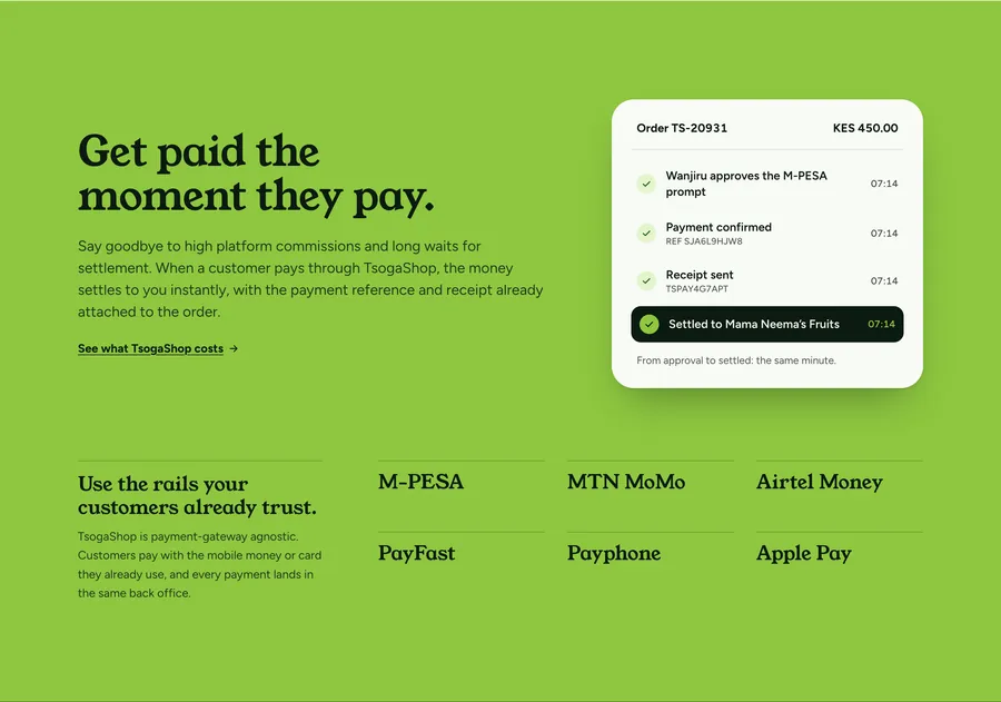 Section 5 on lime: “Get paid the moment they pay.” Order TS-20931 for KES 450.00 goes from approved to “Settled to Mama Neema’s Fruits”, all at 07:14. Below it are the payment options: M-PESA, MTN MoMo, Airtel Money, PayFast, Payphone and Apple Pay.